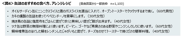 クロス・マーケティング、缶詰は「賞味期限」と「手間のなさ」が魅力・缶詰に関する調査（2022年）