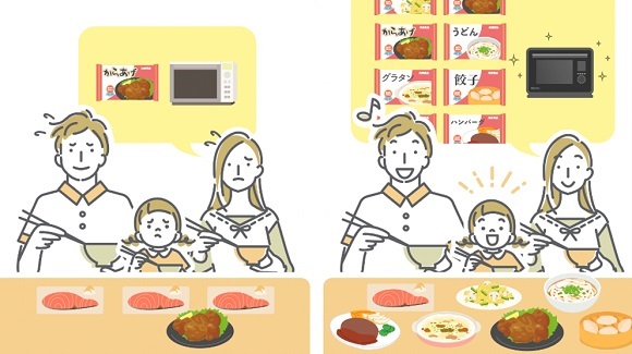 冷凍食品を「献立のメイン」に使う頻度が以前に比べて「増えた」と4人に1人が回答