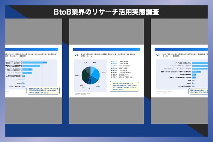 BtoB業界のマーケティングリサーチ活用実態（IDEATECH）