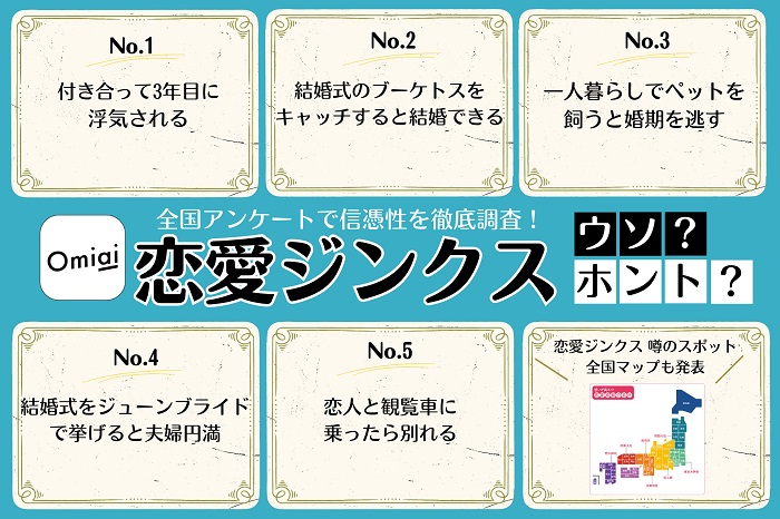 恋愛ジンクス ウソ？ホント？ 恋愛ジンクスの信憑性を徹底調査！